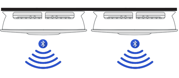 First Alert Compatibility: Ways to Interconnect Smoke and/or CO Alarms